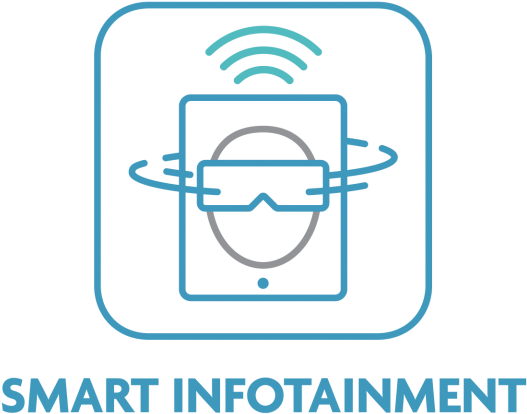 A Logo Of A Smart Device