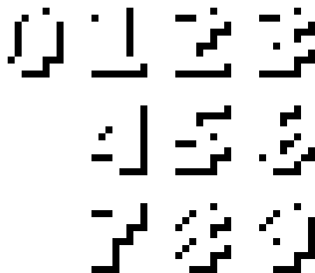 A Number Set In White Squares