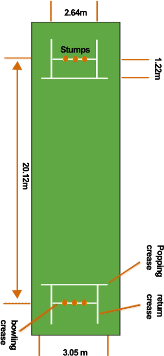 A Green Rectangular Object With Black Background