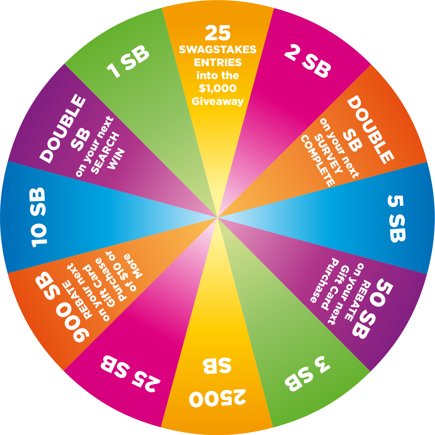 A Colorful Wheel With White Text
