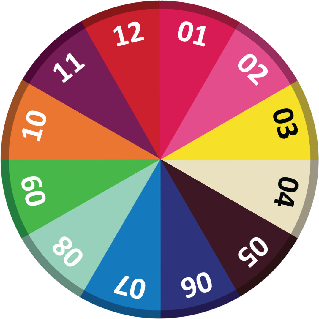 A Wheel Of Fortune With Numbers