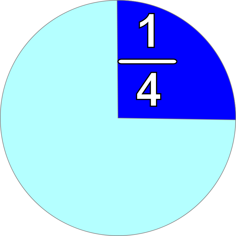 A Blue Circle With White Numbers And A Blue Square
