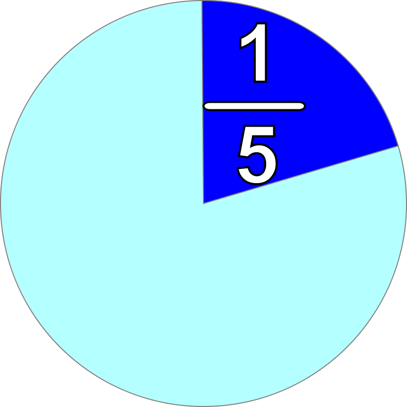A Blue Circle With A Number Of Different Parts