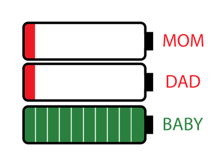 A Green And Red Progress Bar
