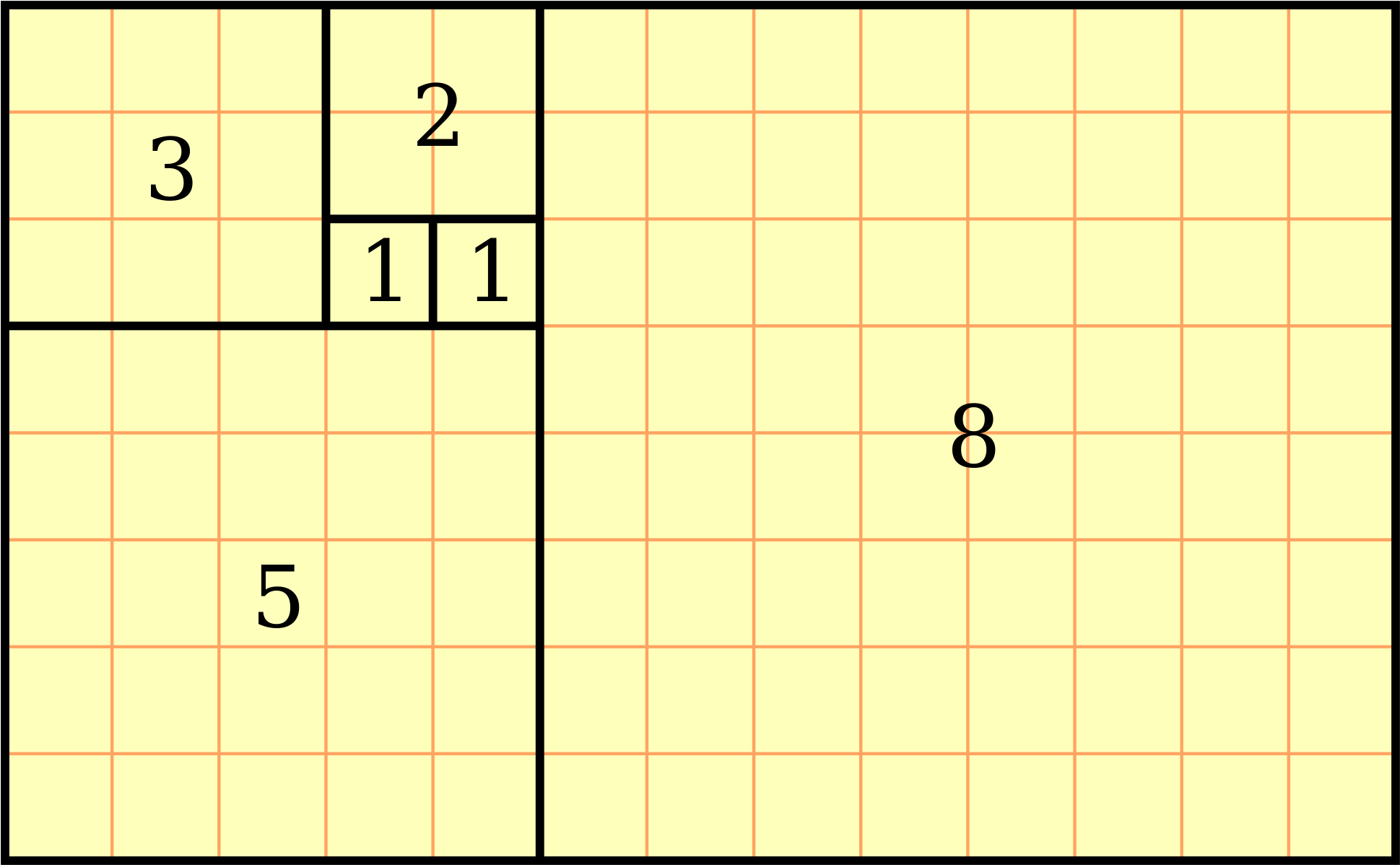 A Grid With Numbers And A Square