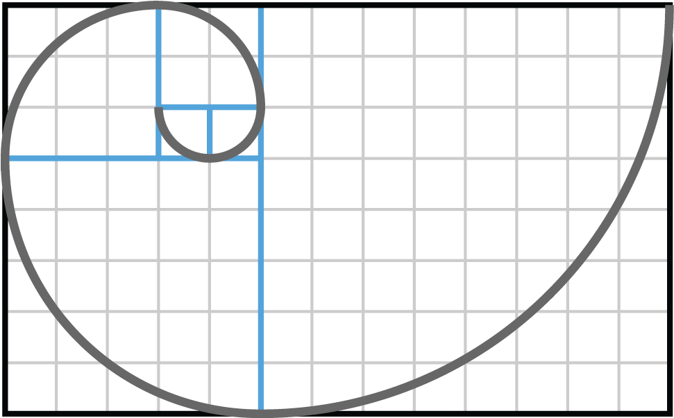 A Graph With A Spiral