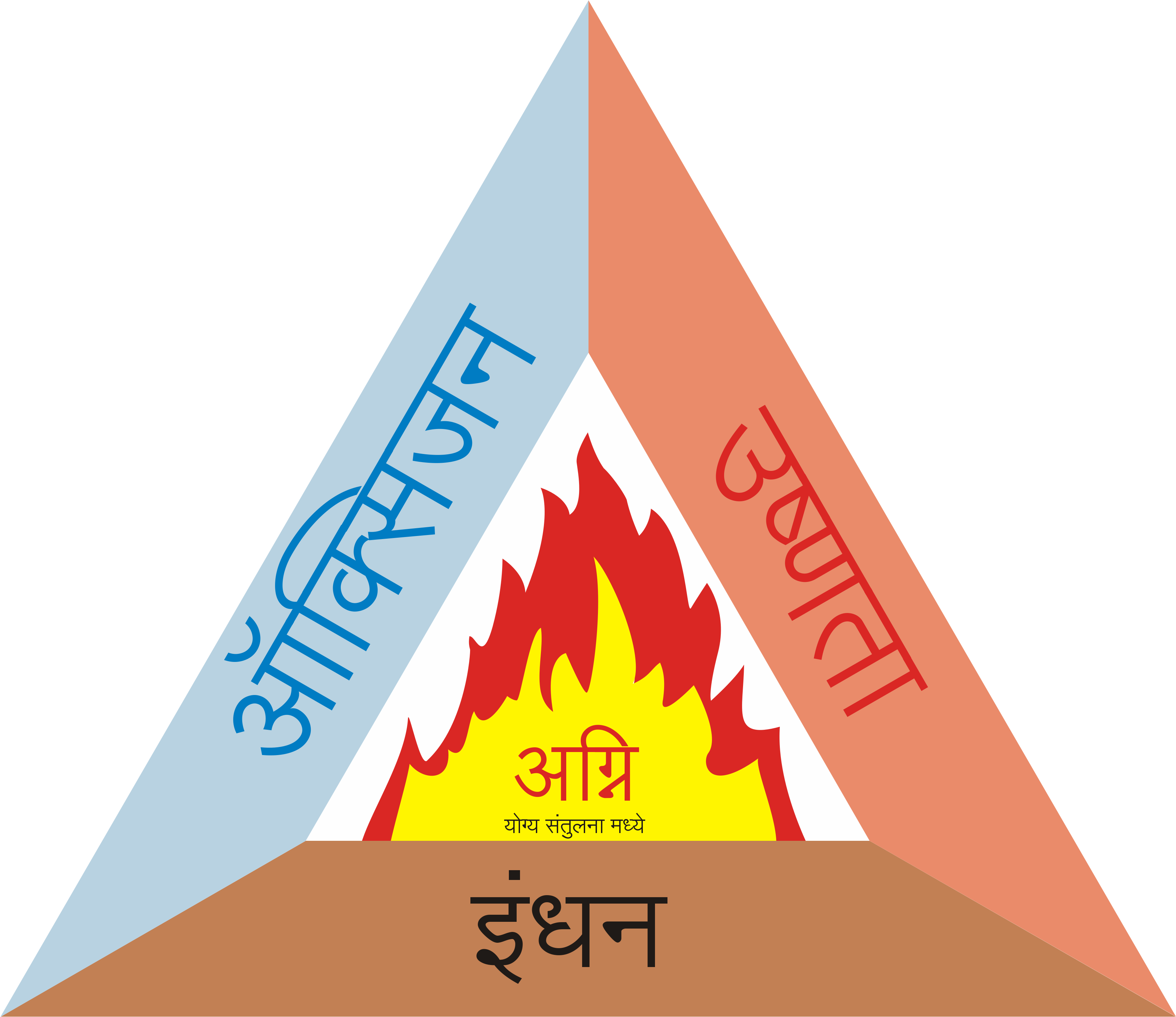 A Triangle With Text And Fire