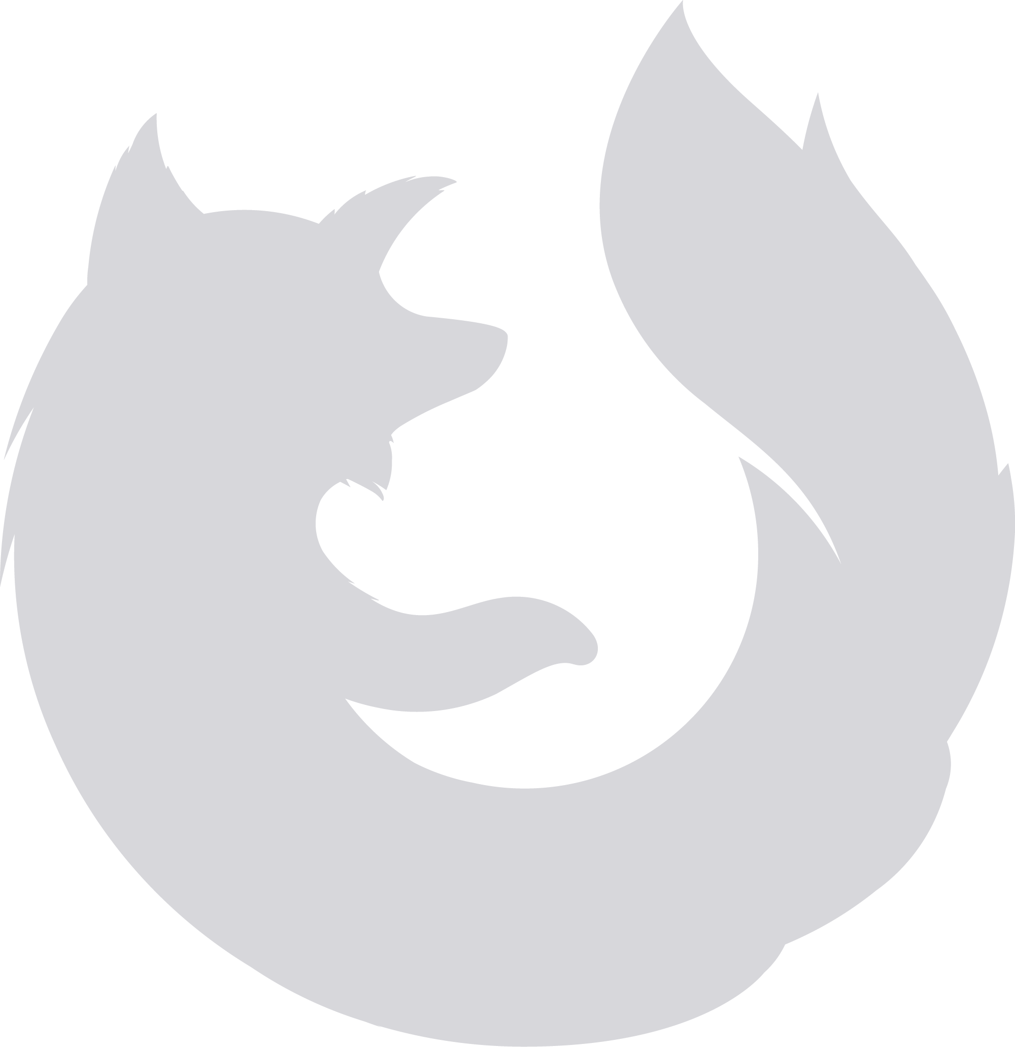 Firefox Png 2000 X 2063