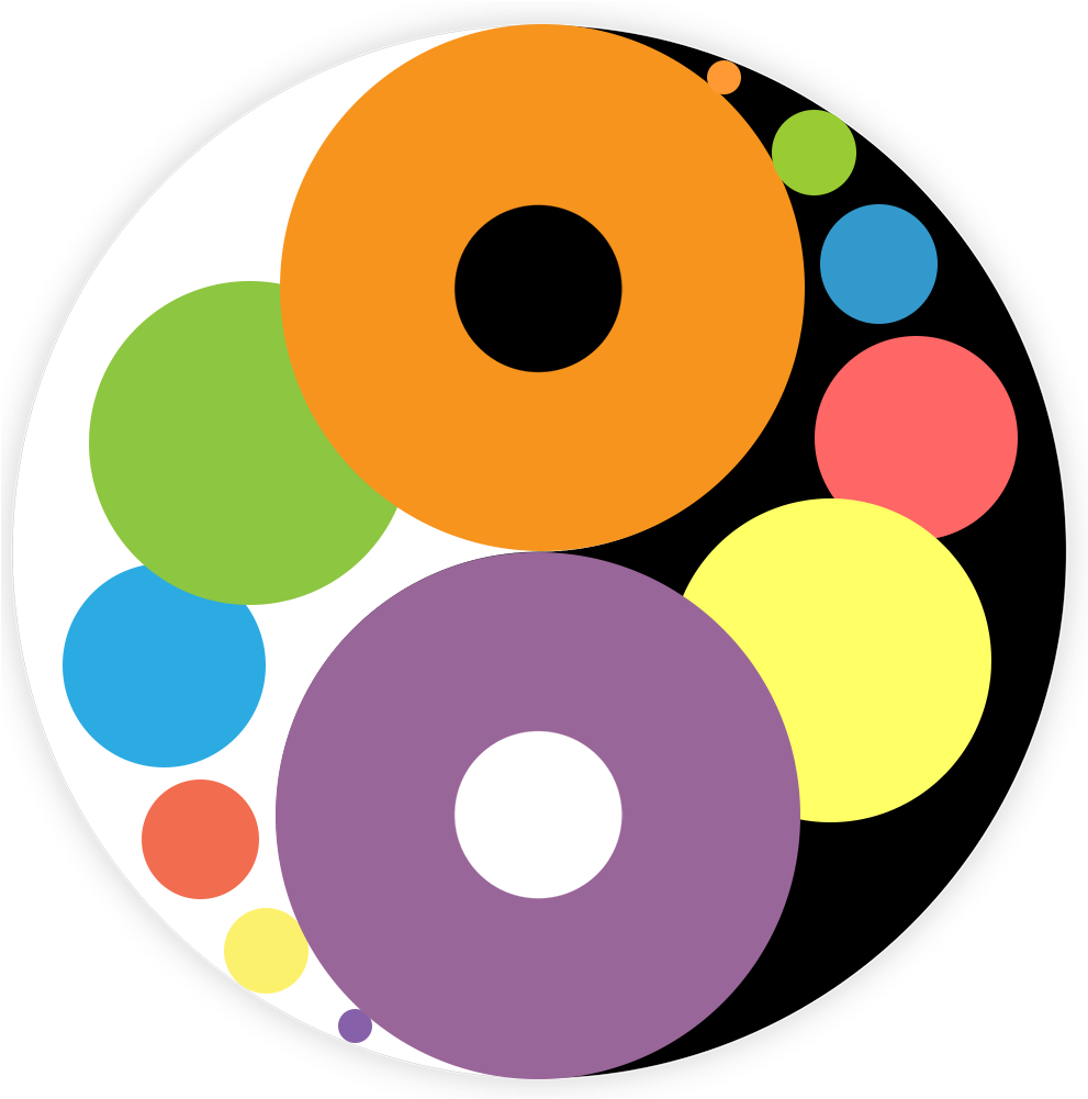 A Circle With Different Colored Circles