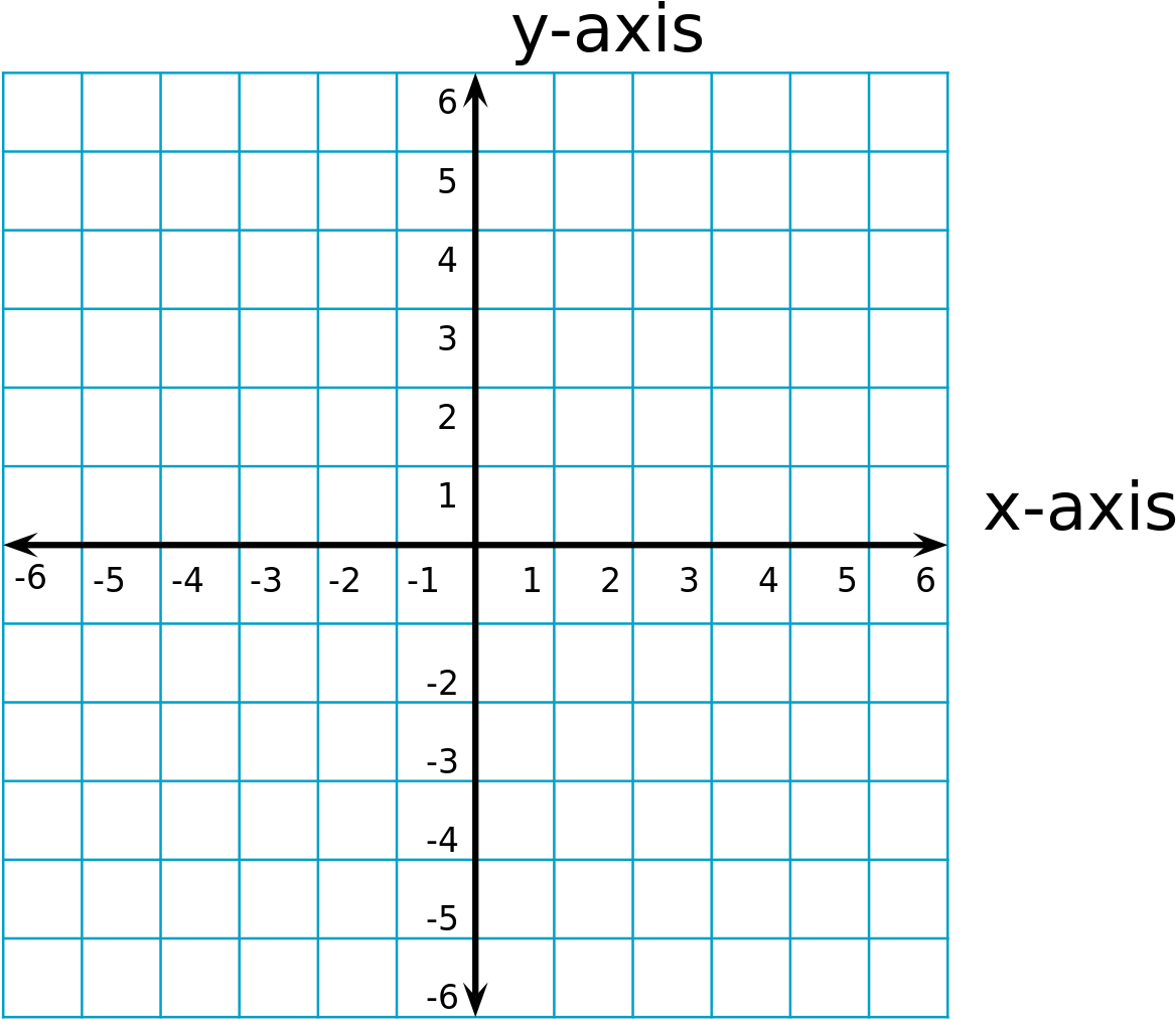 A Grid Of Blue Lines