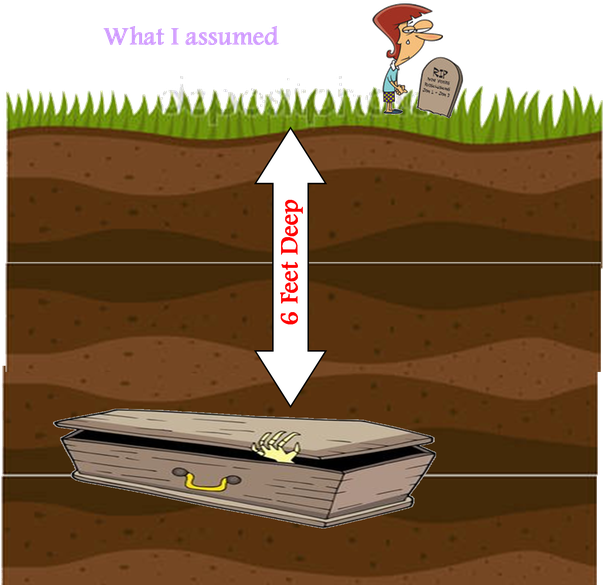 A Cartoon Of A Coffin