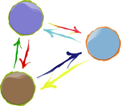 A Drawing Of Different Colored Circles