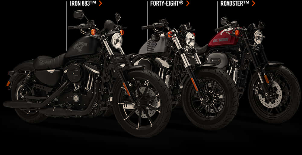 Harley Davidson Sportster Parts - Harley Davidson Motorcycle Png, Transparent Png