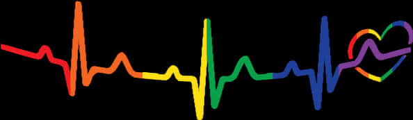 A Green And Yellow Pulse Line