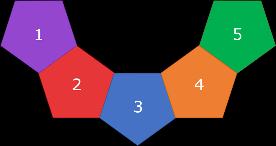 A Colorful Hexagons With Numbers
