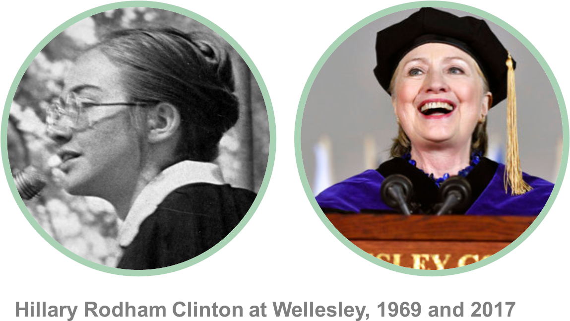 Hillary Png 1149 X 647