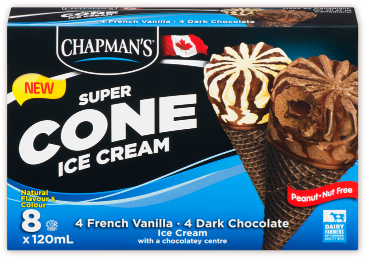 A Box Of Ice Cream