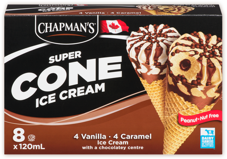 Ice Cream Cone Png 732 X 513