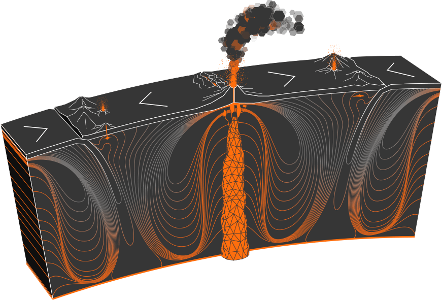 A Diagram Of A Volcano
