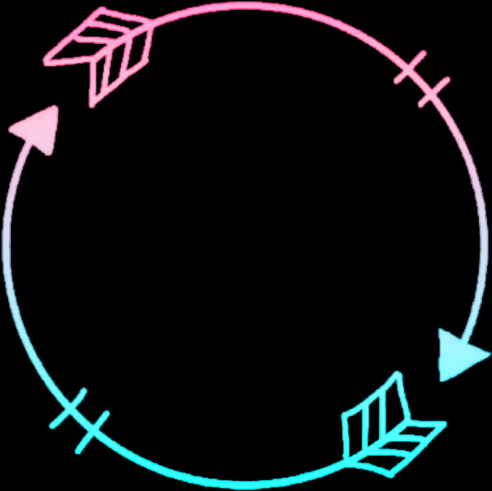 A Circle With Arrows In It
