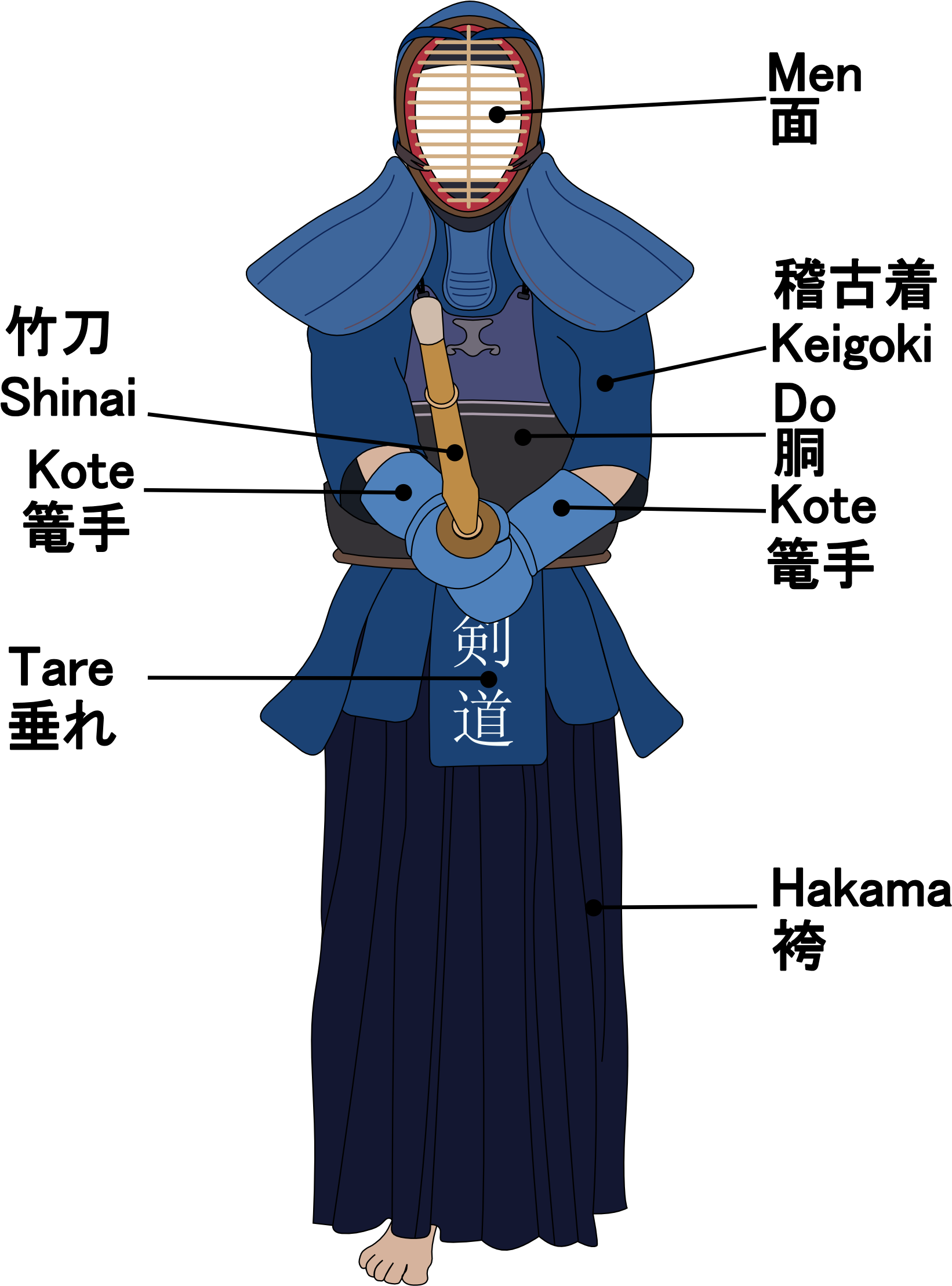 A Cartoon Of A Person In A Blue Garment