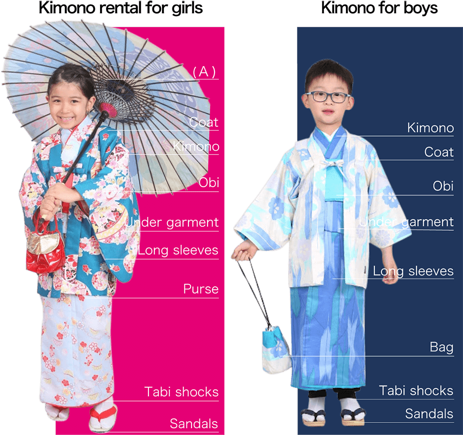 A Boy And Girl Wearing Traditional Japanese Clothing