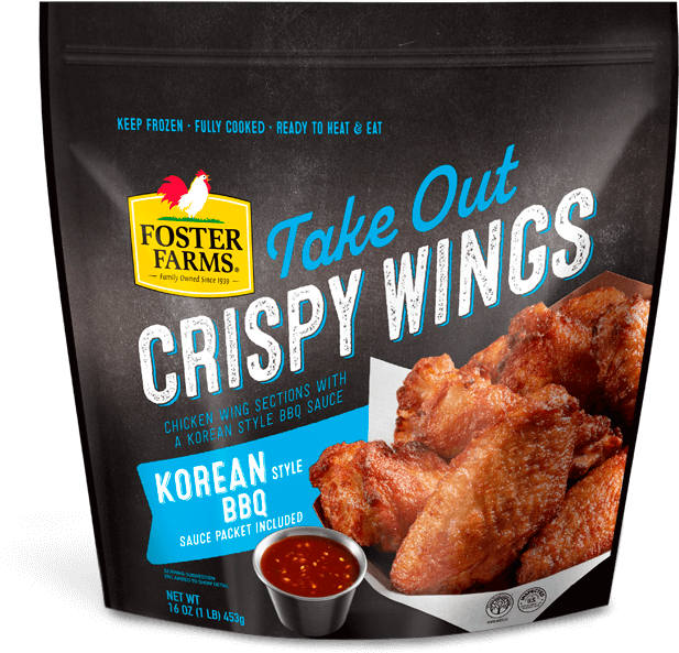 A Bag Of Chicken Wings