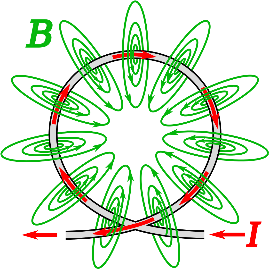 A Circular Design With Arrows And Circles