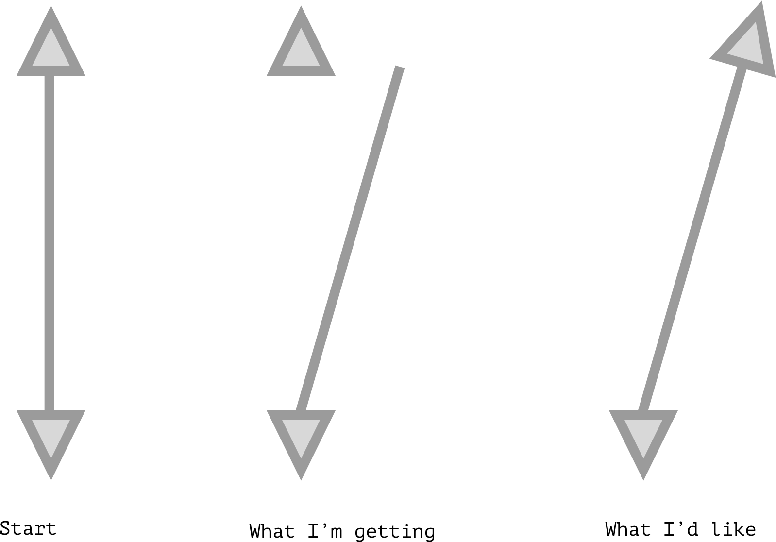 A Black Background With Arrows Pointing Upwards
