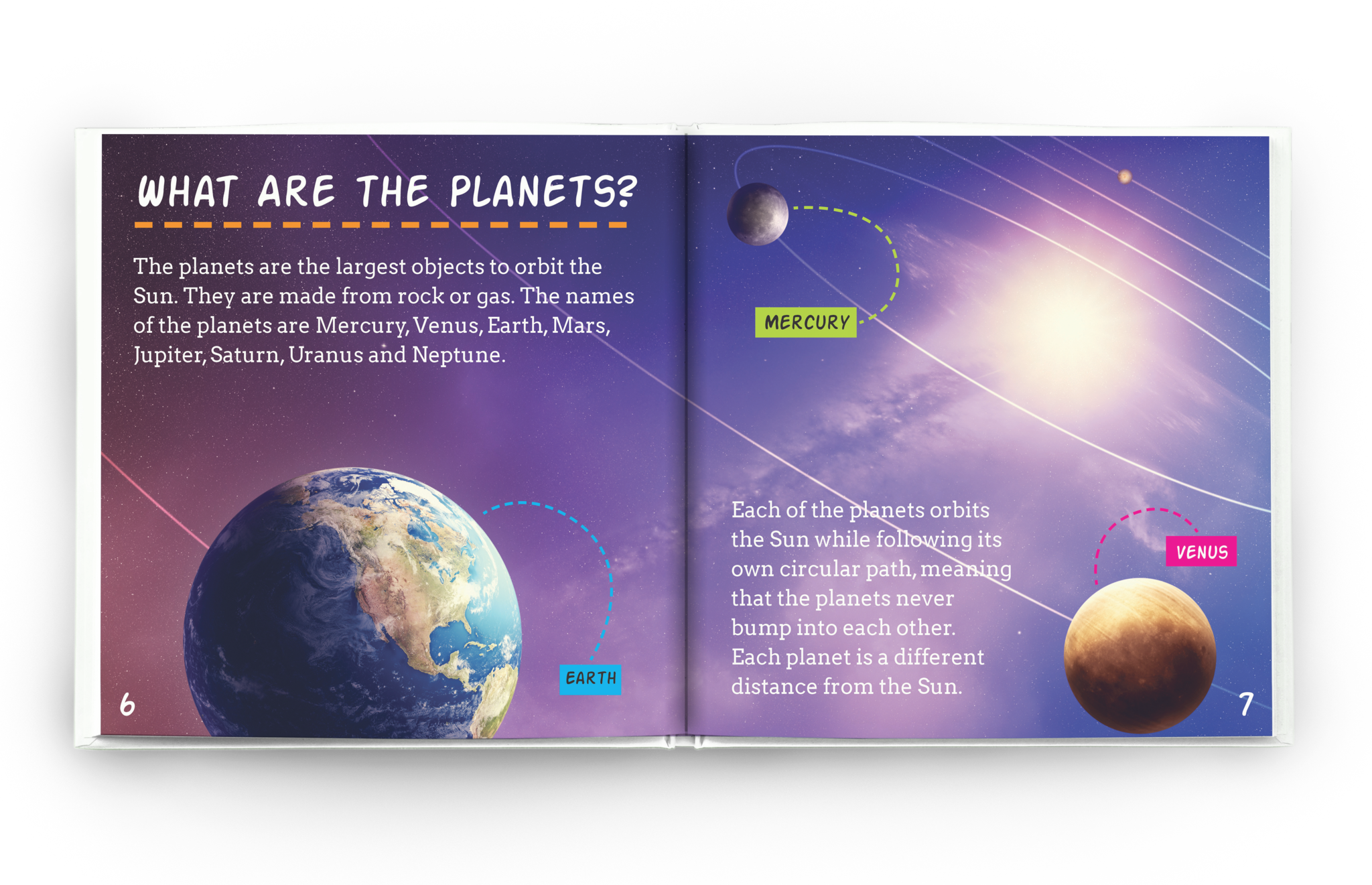 An Open Book With Planets And Text