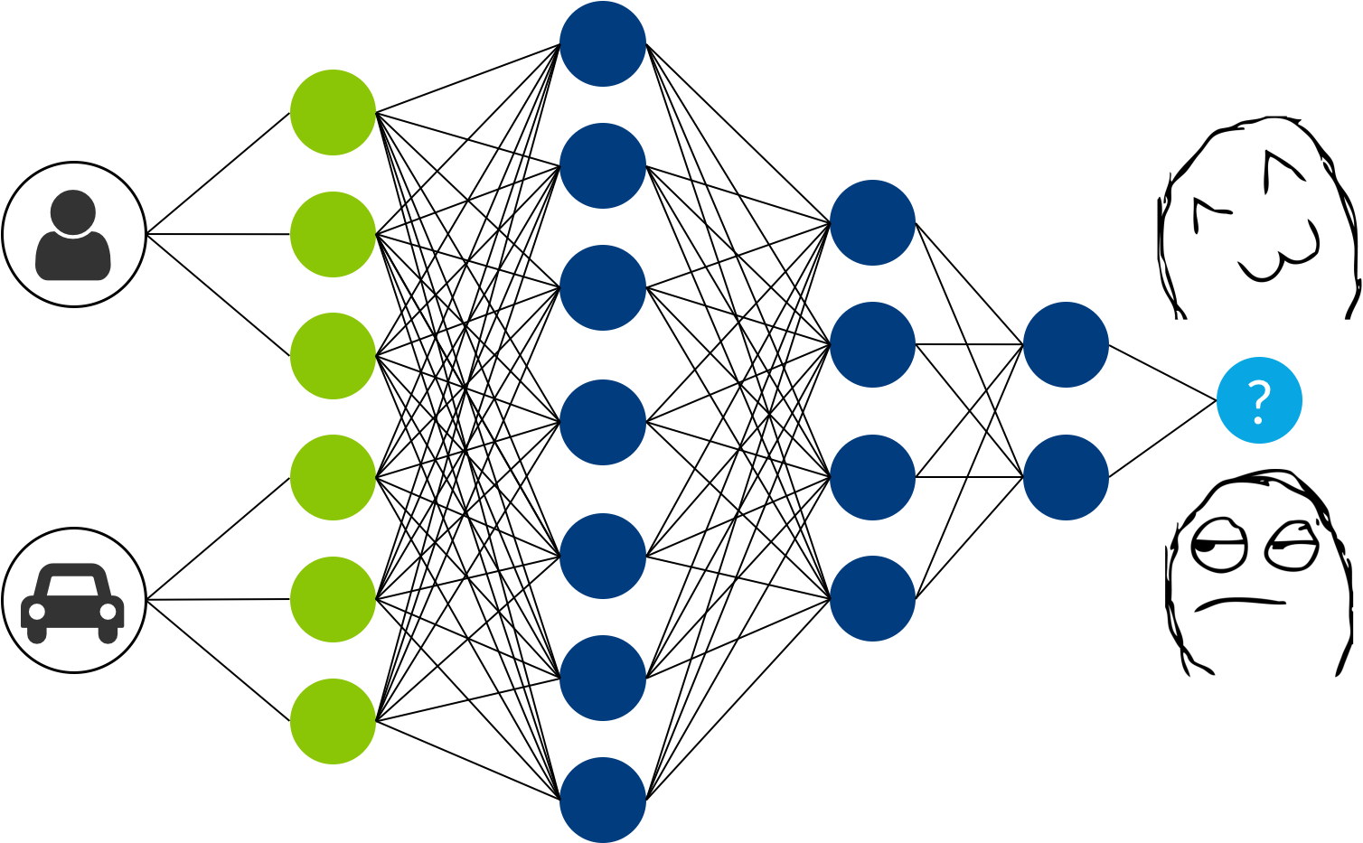 A Group Of Blue And Green Dots