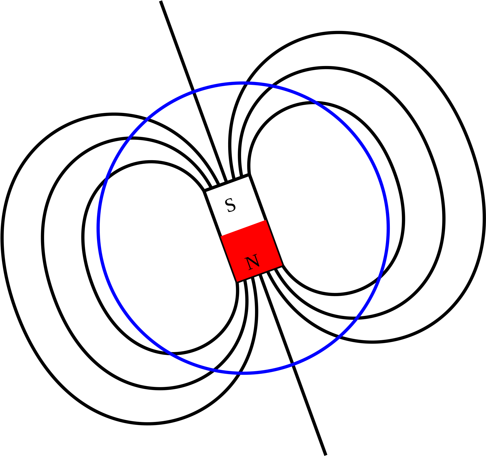 A Red Square With A Blue Circle Around It