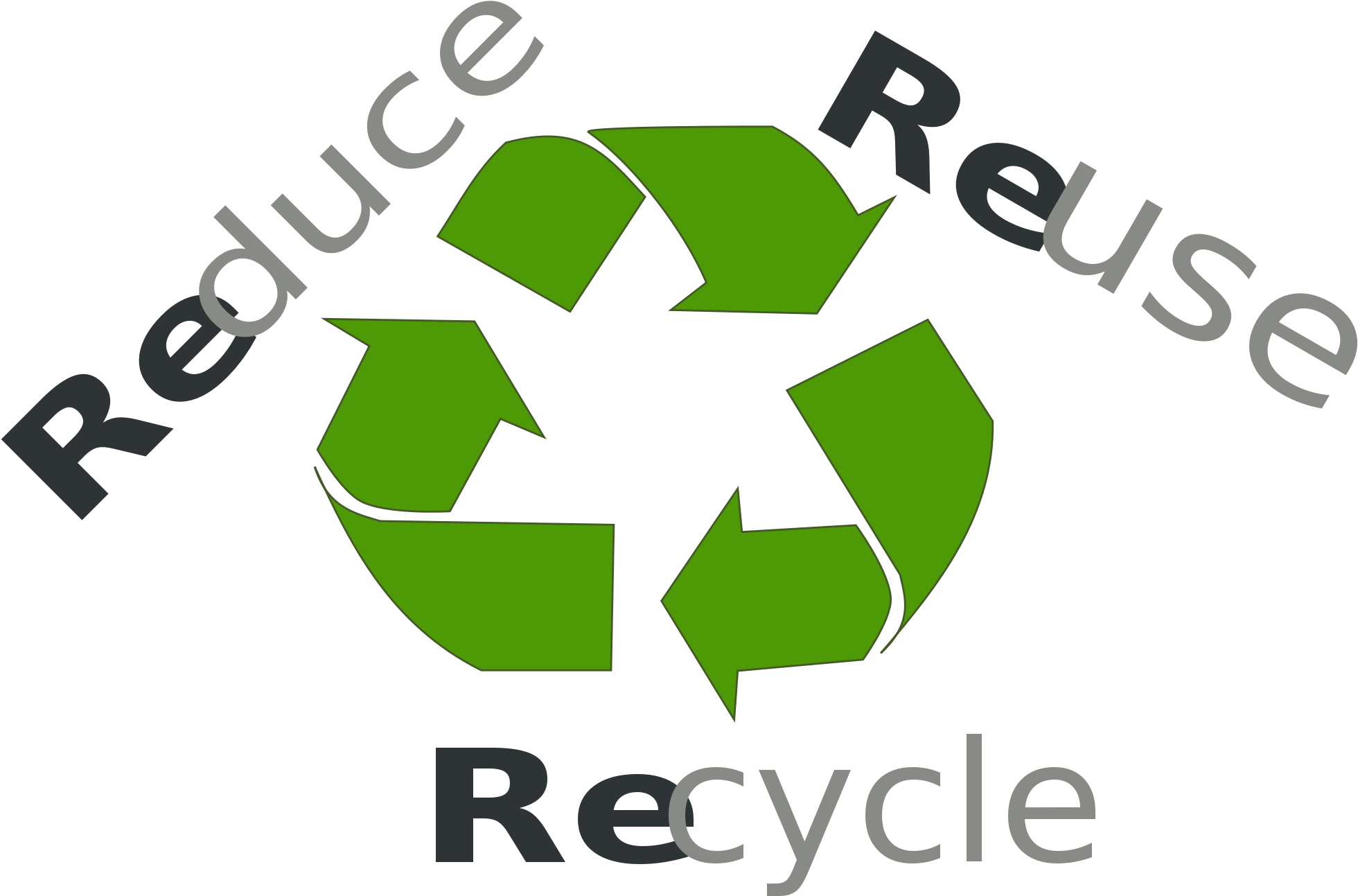 Make Every Day The - Clipart Reduce Reuse Recycle, Hd Png Download