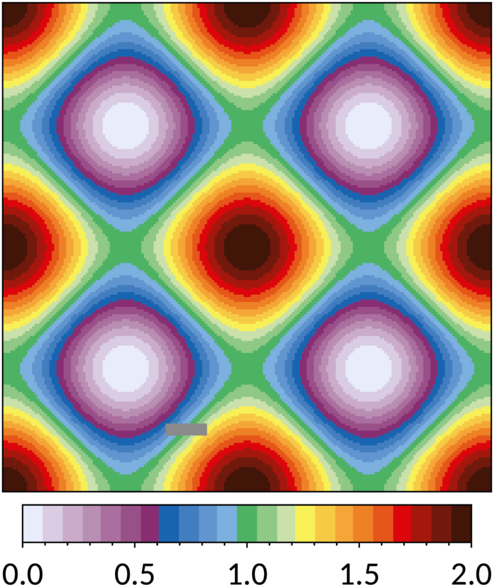 A Screenshot Of A Screen Shot Of A Colorful Pattern