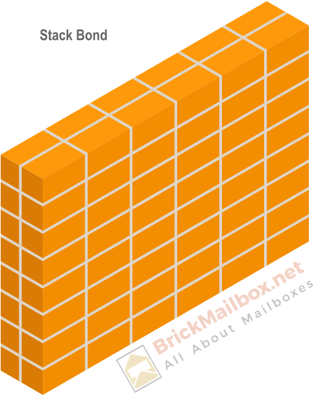A Wall Of Orange Bricks