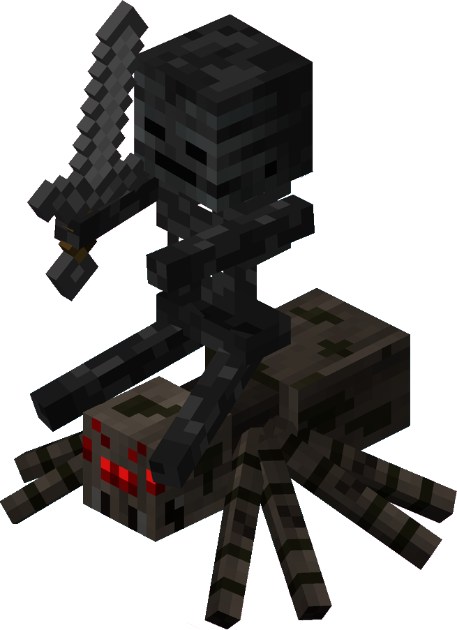 Minecraft Character Png 655 X 903