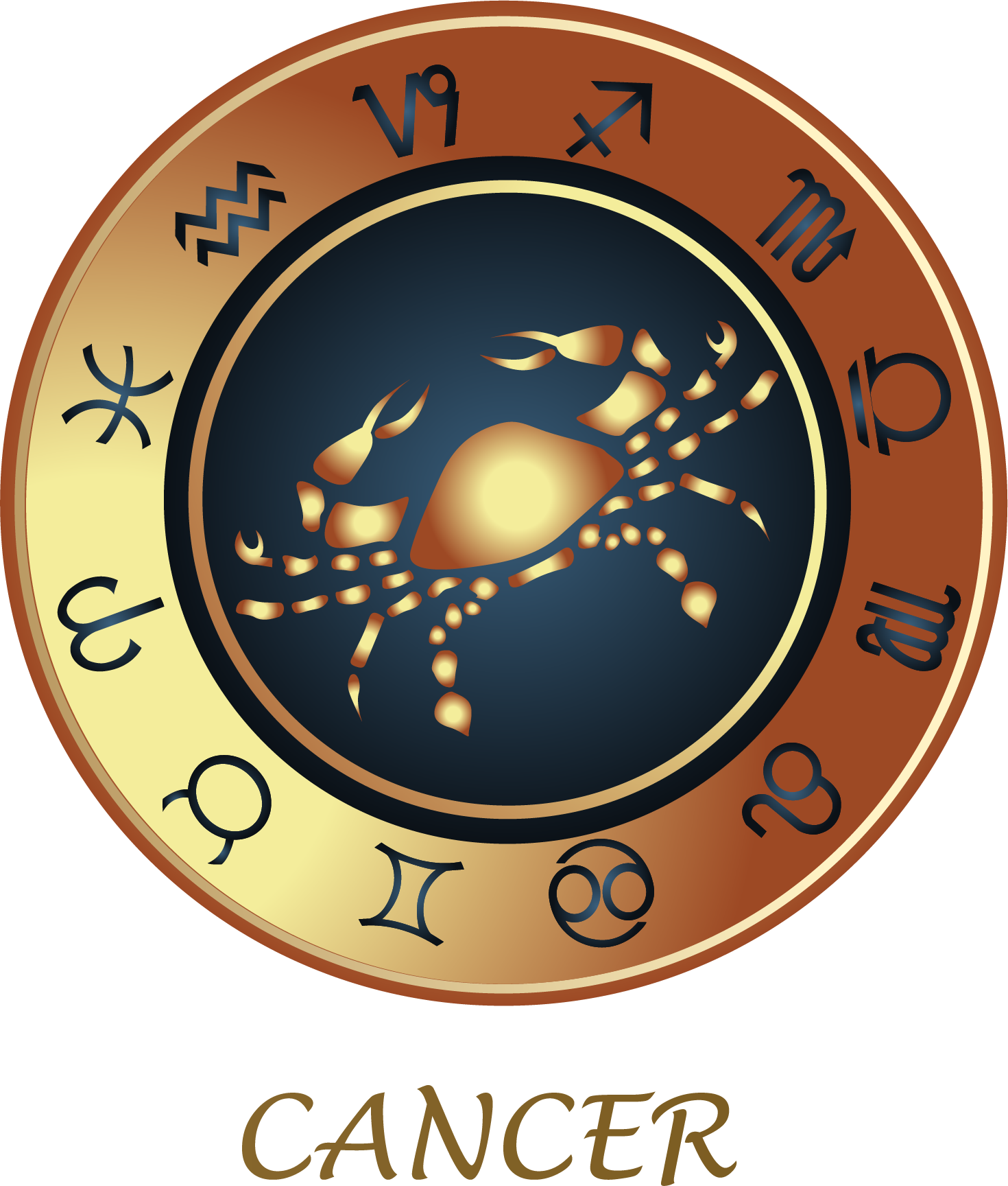 A Gold And Black Circle With Zodiac Signs