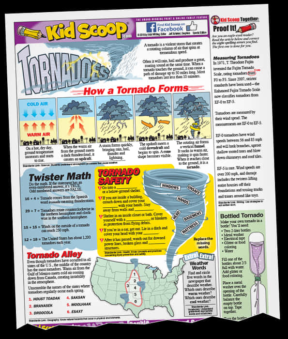 A Newspaper With Pictures Of Tornado And Words