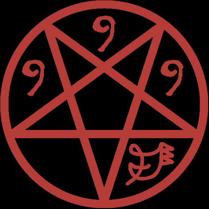 Red Pentagram With Symbols