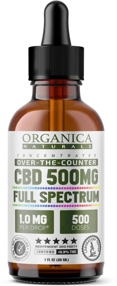 A Bottle Of Cbd Oil