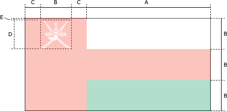 Oman Flag Png, Transparent Png