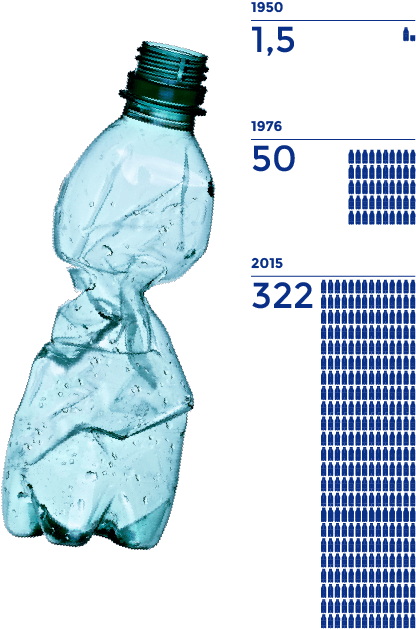 A Plastic Bottle With A Blue Background