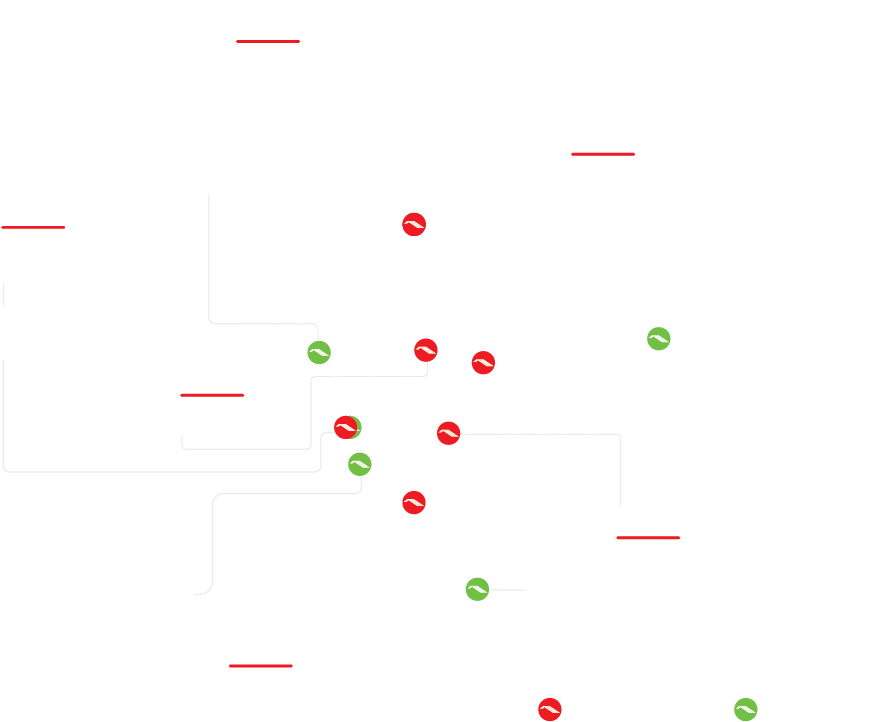 A Map Of India With Red Dots And Green Dots