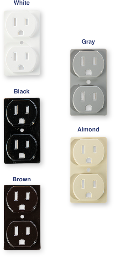 Different Types Of Electrical Outlets