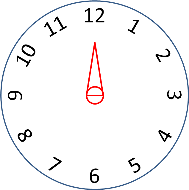A Red And Blue Circle With A Point In The Center
