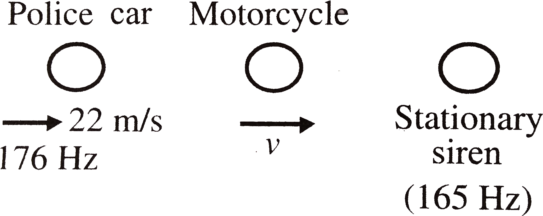 A Black Background With Text And A Circle And Arrow