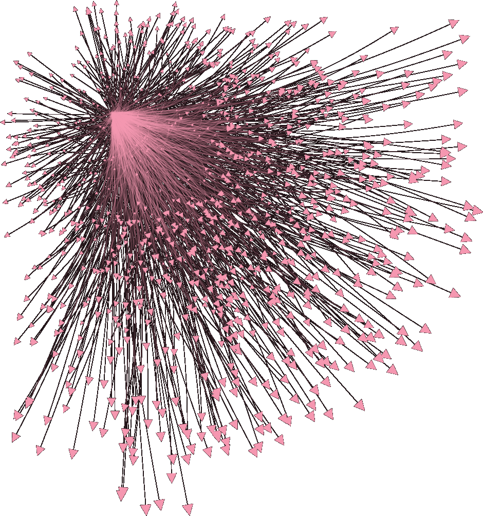 Particle PNG