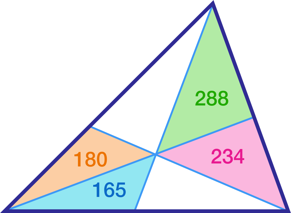 A Triangle With Numbers And Lines