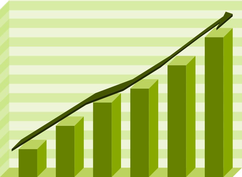 A Green Graph With A Line Going Up