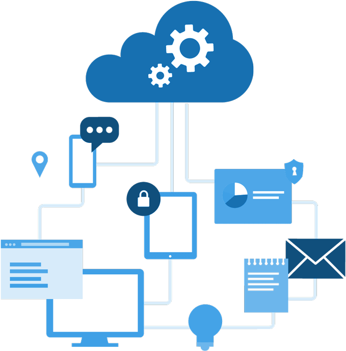 A Cloud Computing Diagram With Various Devices